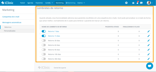 Sequência automática de e-mail